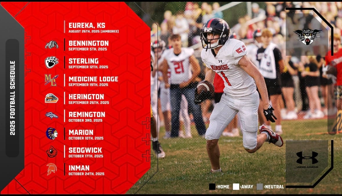 Moundridge Football Looks to Build on Strong Foundation in 2025