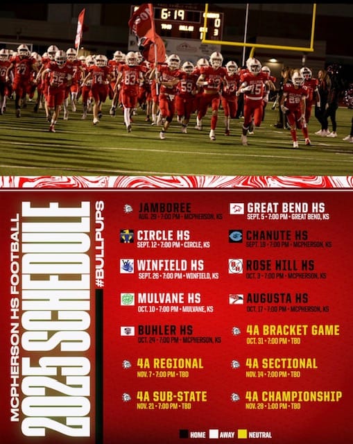 Bullpup Football Season Preview: Experienced Core Returns with Playoff Aspirations
