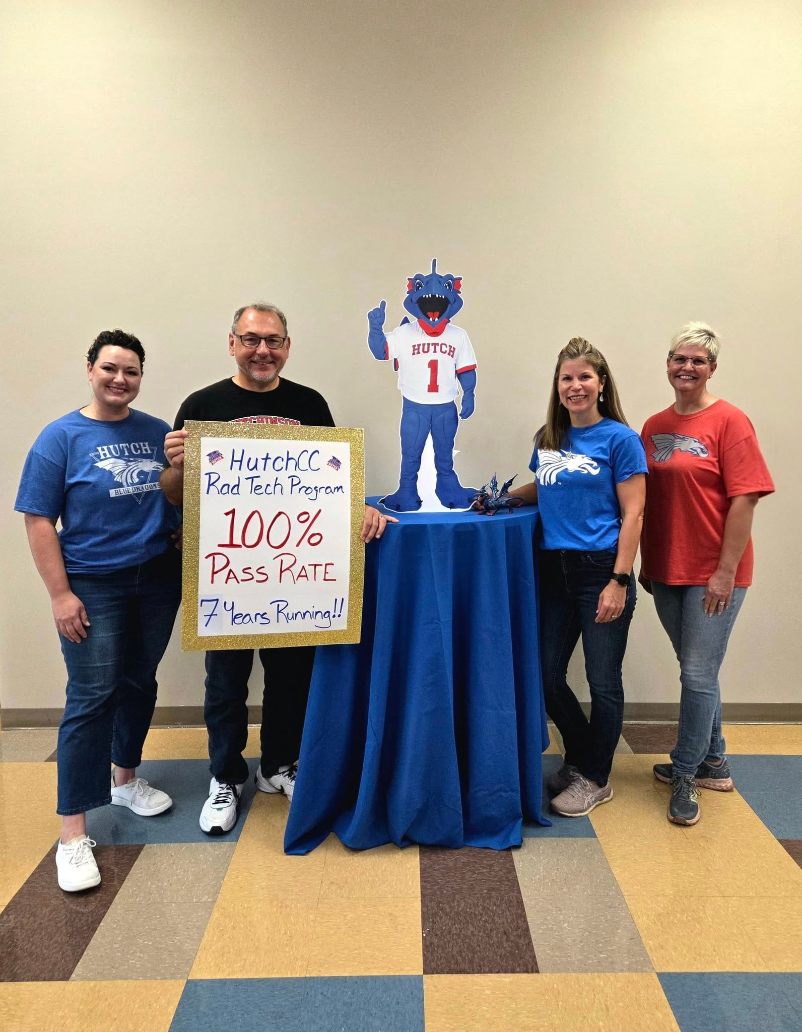 Hutchinson Community College Radiology Program Achieves Perfect Pass Rate for Seventh Consecutive Year
