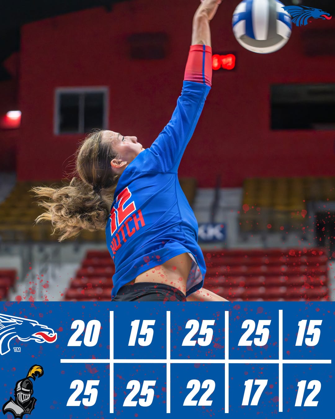 Blue Dragons Complete Dramatic Comeback, Rally From 2 Sets Down to Beat North Platte