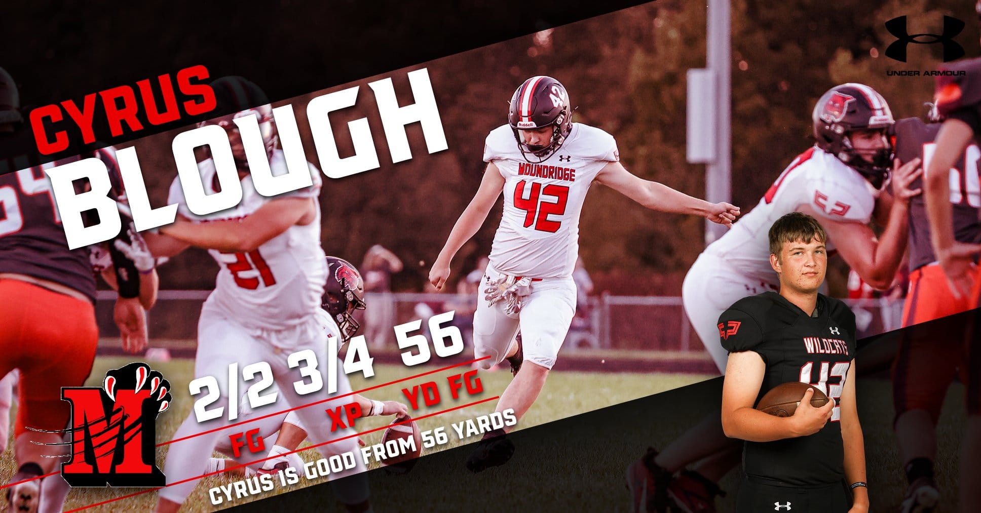 Moundridge Football Dominates Remington 33-0