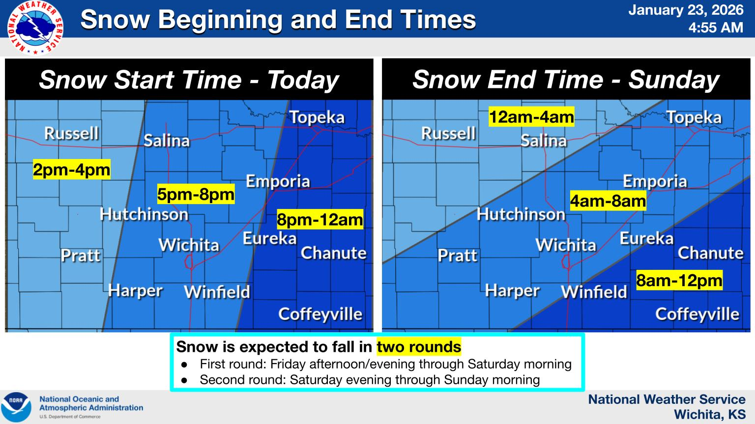 Top 5 Kansas news stories