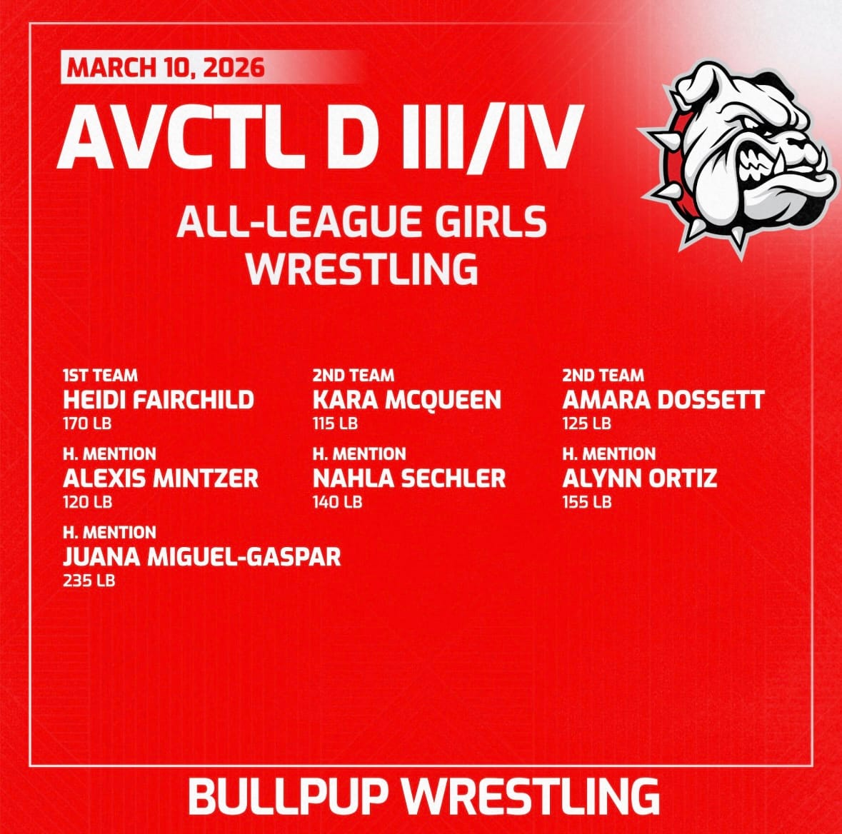 Seven Bullpups Earn Girls Wrestling All-League Honors