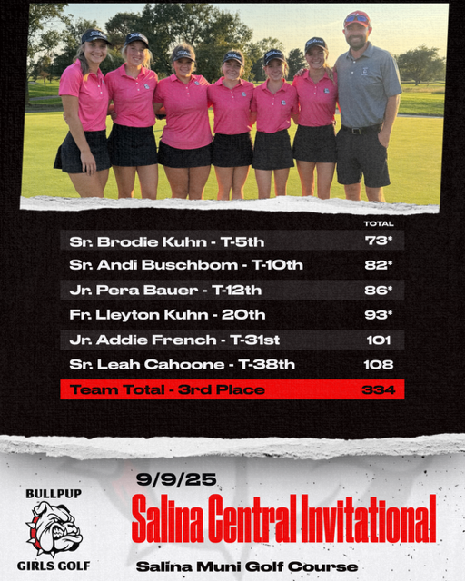 McPherson Girls Golf Narrowly Misses School Record at Salina Central
