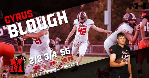 Moundridge Football Dominates Remington 33-0