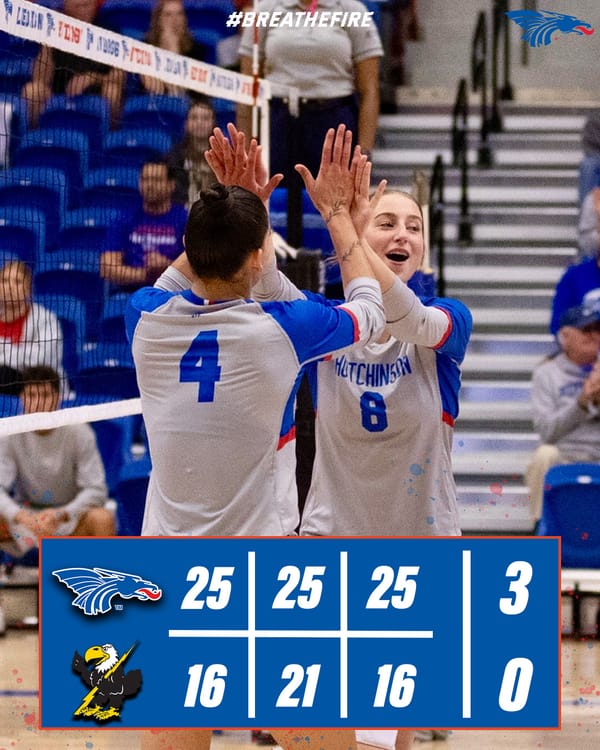 Hutchinson CC sweeps Cloud County behind .357 attack percentage