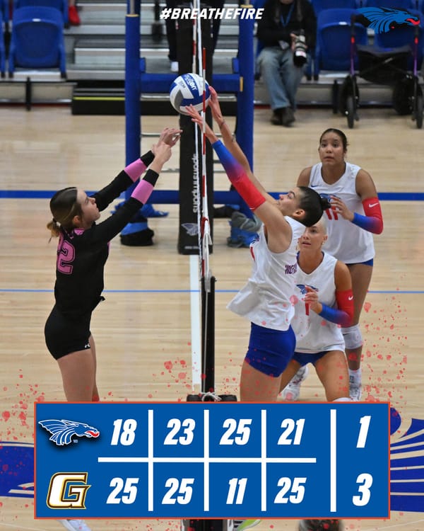 Villanueva, McNeill combine for 27 kills in Hutchinson's loss at Garden City