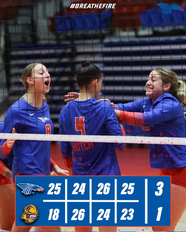 McNeill's 16 kills lead Hutchinson past Dodge City in four sets