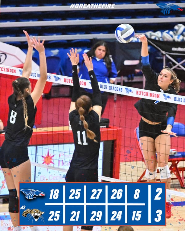 Blue Dragons fall in 5 sets to No. 12 Barton despite injury-depleted roster