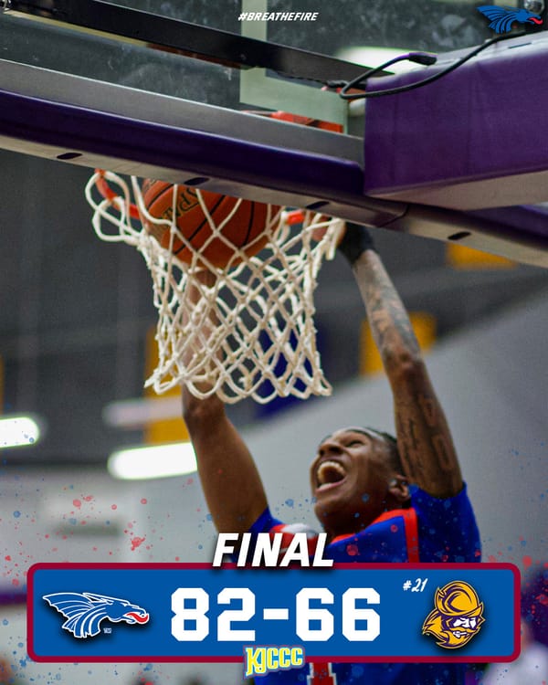 Shaw nearly records triple-double as Hutchinson upsets No. 21 Dodge City 82-66