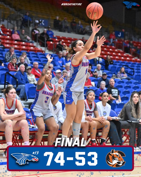 No. 19 Hutchinson routs Cowley 74-53 for 4th straight win