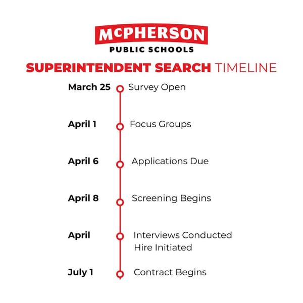 McPherson school board seeks public input to replace outgoing superintendent